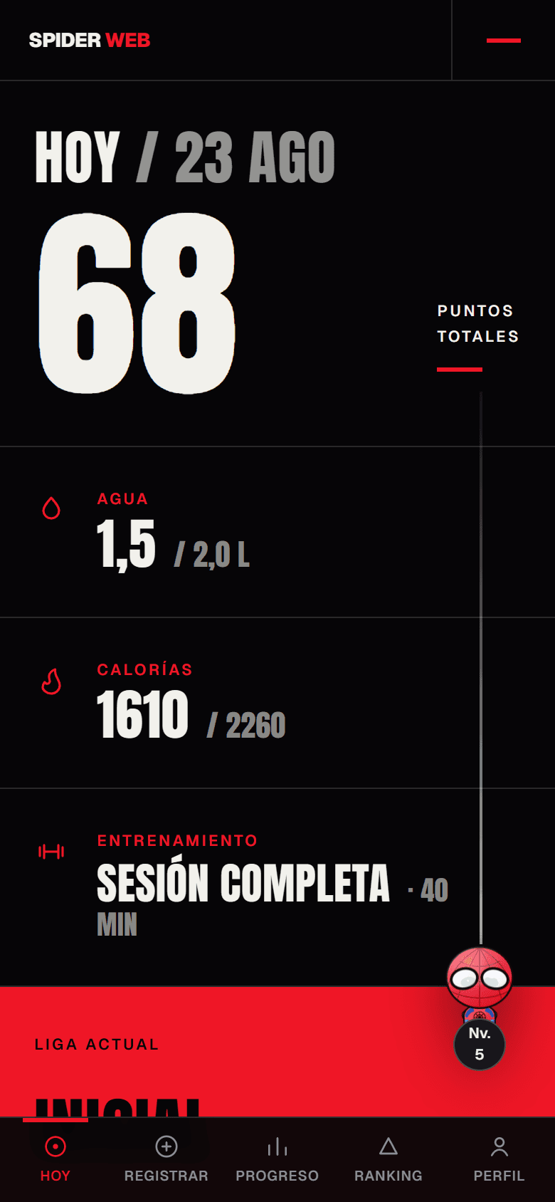 Pantalla Hoy: 68 puntos gigantes, agua 1,5 de 2 litros, 1610 de 2260 kcal y sesión completa